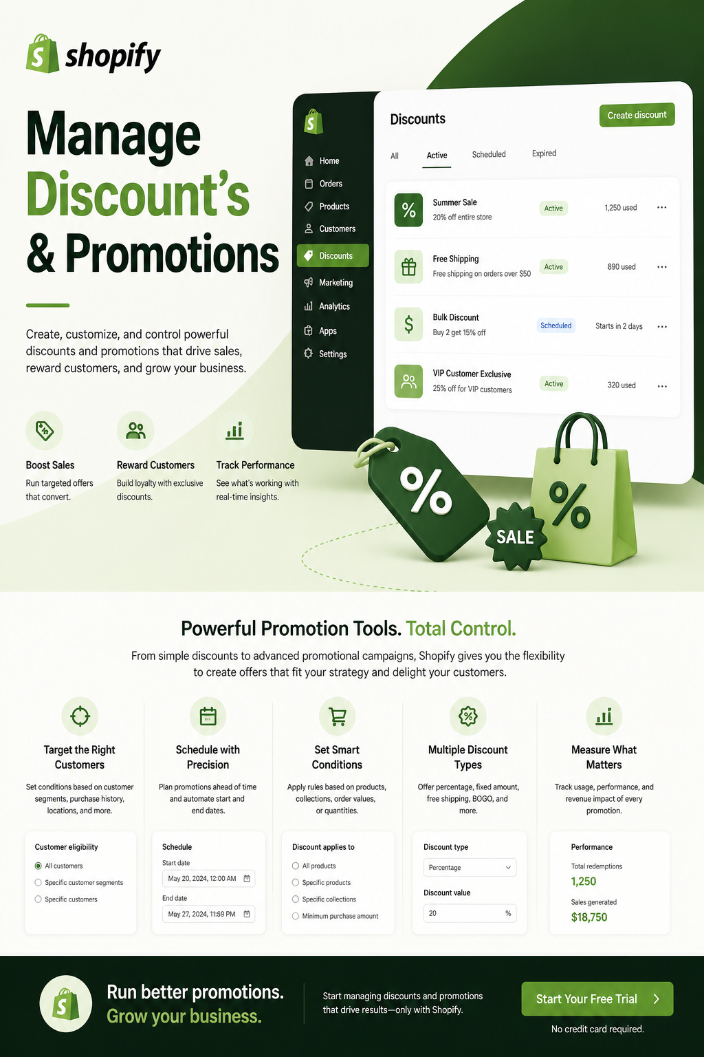 Shopify by Box BRANDS