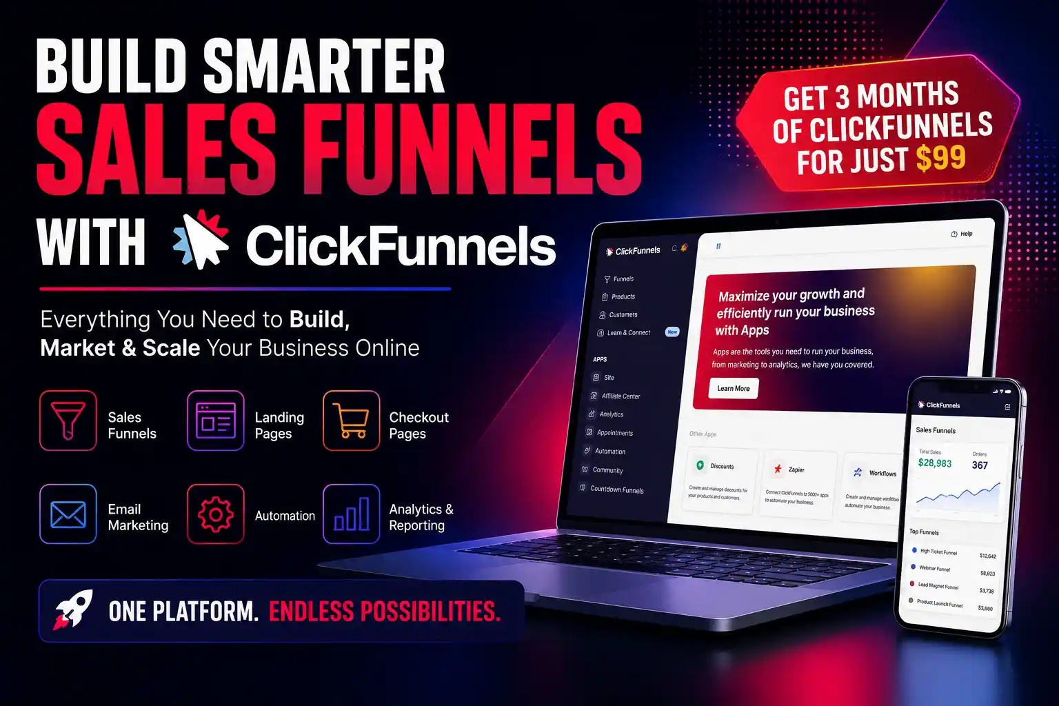 Launch, Grow & Scale Your Online Business with ClickFunnels