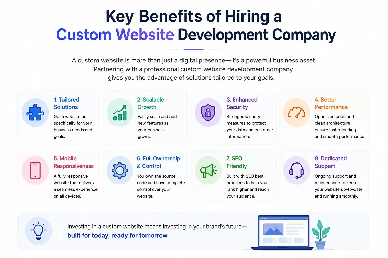 key benefits of hiring a customer website company by Box BRANDS 
