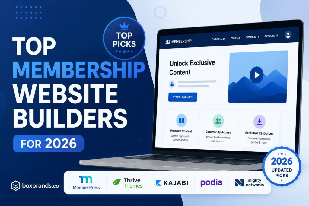 Top membership sites by Box BRANDS