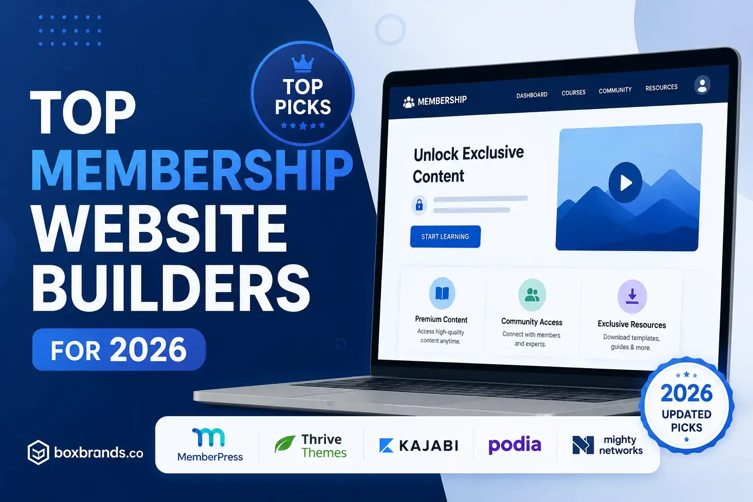 Top membership sites by Box BRANDS